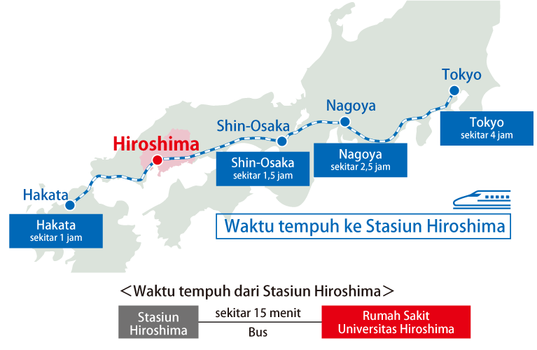 Waktu tempuh dari kota-kota besar dengan Shinkansen (kereta peluru)